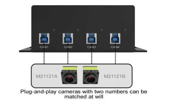 Aksesoris Mikroskop Kamera Digital 1080P 4 Saluran Mendukung USB2.0